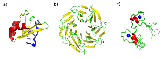RRM WD40 zinc finger domains 3' mRNA Kozlowski domains